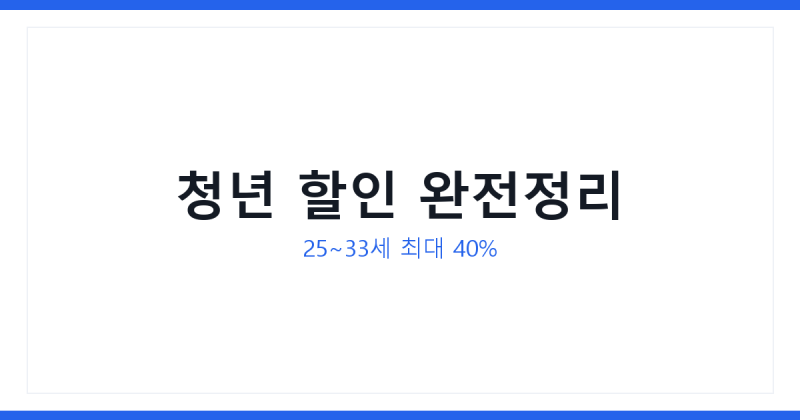 코레일톡 청년 할인 등록 실제 순서, 저는 이렇게 신청했어요
