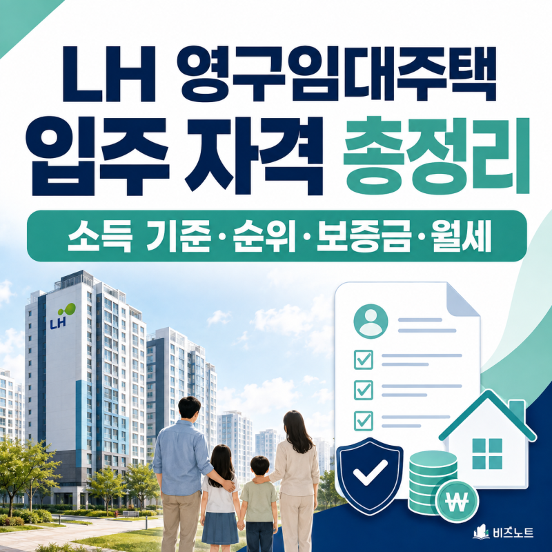 LH 영구임대주택 입주 자격 총정리 및 소득 기준·순위·보증금·월세 비교