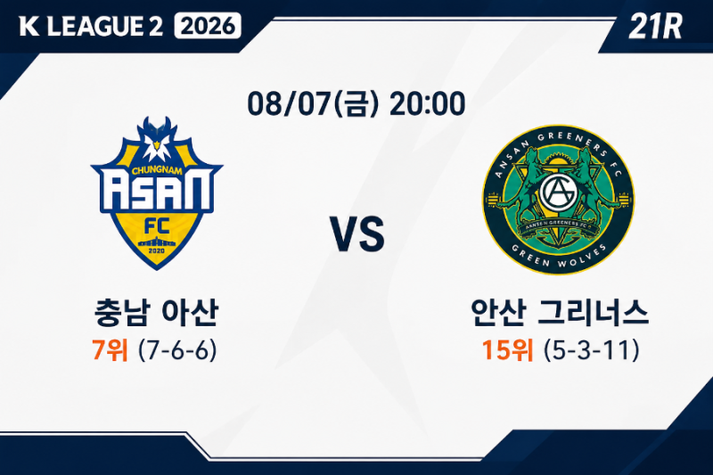 2026 K리그2 21라운드 프리뷰 및 관전 포인트 | 충남아산·수원삼성·부산 등 6경기