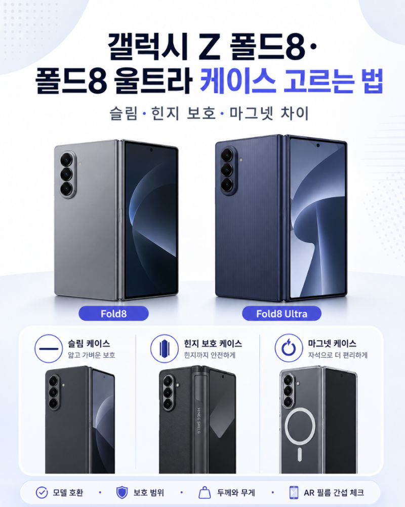 갤럭시 Z 폴드8·폴드8 울트라 케이스 고르는 법｜슬림·힌지 보호·마그넷 차이
