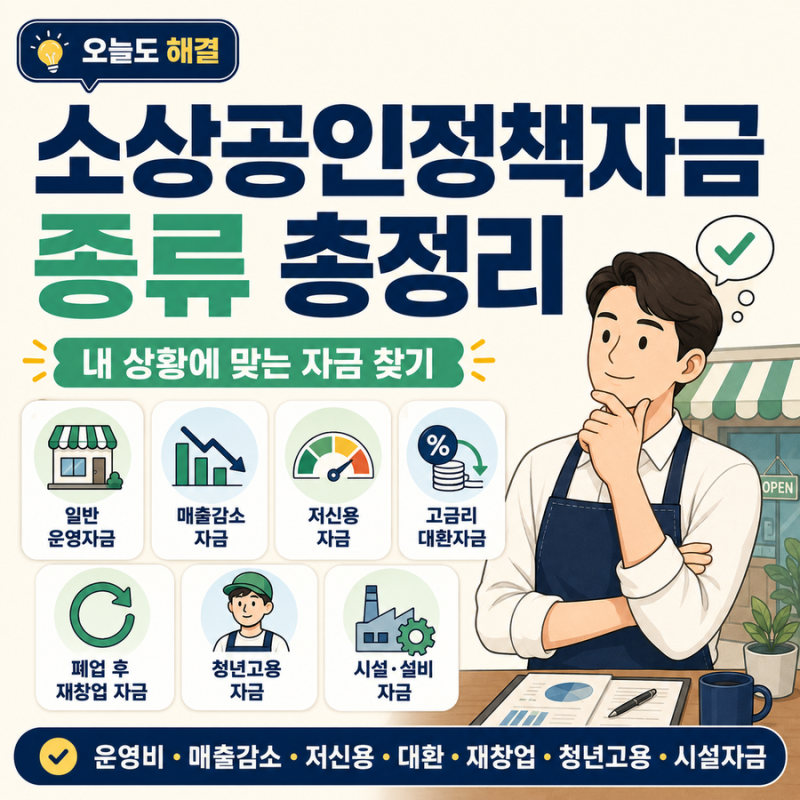 소상공인정책자금 종류 총정리｜내 상황에 맞는 자금은 무엇일까