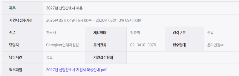 (저학점/저스펙) 2027 삼성서울병원 신입간호사 최종합격 후기 (꿀팁 多多多)