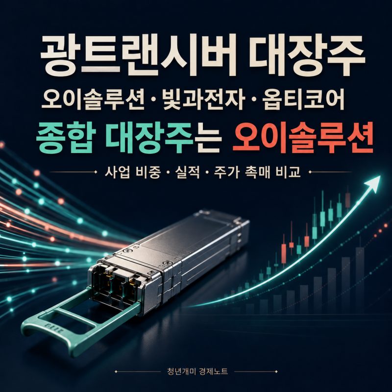 광트랜시버 대장주 오이솔루션·빛과전자·옵티코어 비교