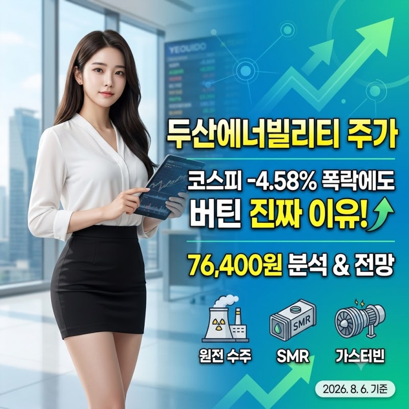두산에너빌리티 주가 분석, 코스피 4.58% 폭락에도 버틴 이유…7만 원대에서 다시 봐야 할 ‘....