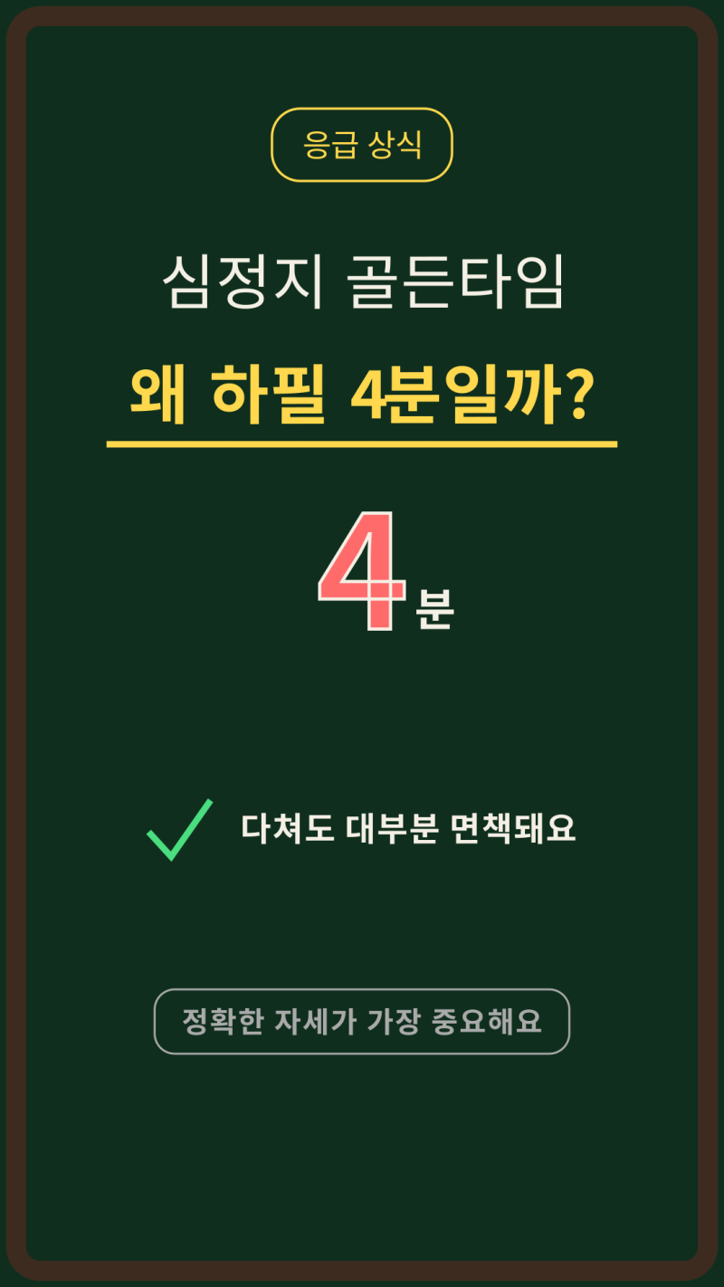 심정지 골든타임, 왜 하필 '4분'일까