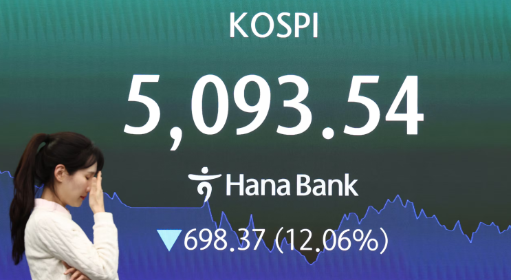 <b>코스피</b> 5% <b>급락</b>, <b>사이드카</b> 또 발동… 지금 주식시장에 무슨 일이 벌....