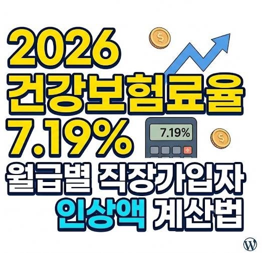 건강보험료 얼마나 오를까?, 월급별 직장인 공제액 계산