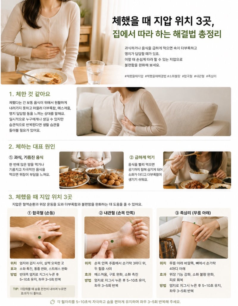 체했을때 지압 어디를 눌러야 할까? 집에서 따라 하는 해결법 총정리