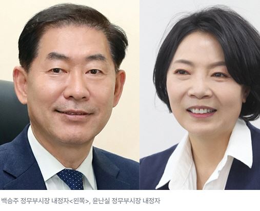 '국민 추천' 차관급 <b>전남광주 부시장</b>: 백승주, 윤난실 임명