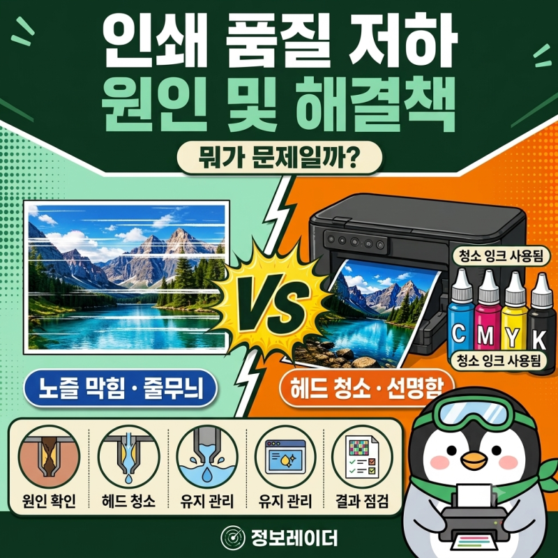 프린터 인쇄물에 줄이 갈 때 해결 방법 5가지 (헤드 청소)