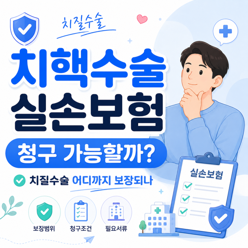 치핵수술 실손보험 청구 가능할까? 치질수술 어디까지 보장되나