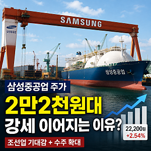 삼성중공업 주가 전망 2026년 8월, 2만2천원대 강세 이어지는 이유