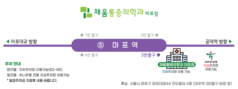 [대상포진 4부] 대상포진 치료, 72시간이 중요한 이유｜약 언제까지 효과 있나요?
