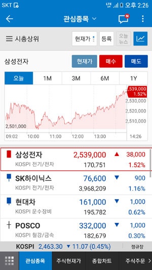 ISA계좌 증권사추천 생산적금융 비과세 총정리