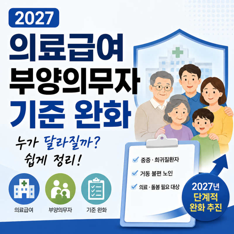 2027 의료급여 부양의무자 기준 완화 총정리｜폐지 여부·소득·재산 기준 쉽게 이해하기