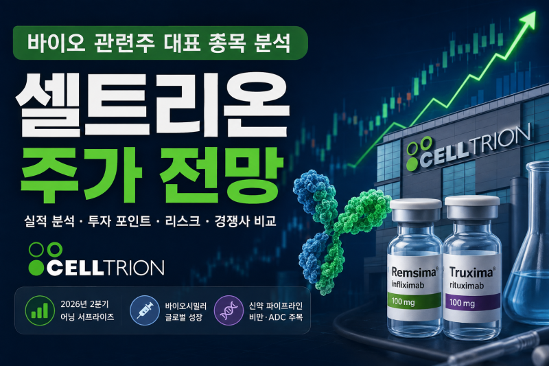 셀트리온 주가 전망, 바이오 관련주 대표 종목 분석