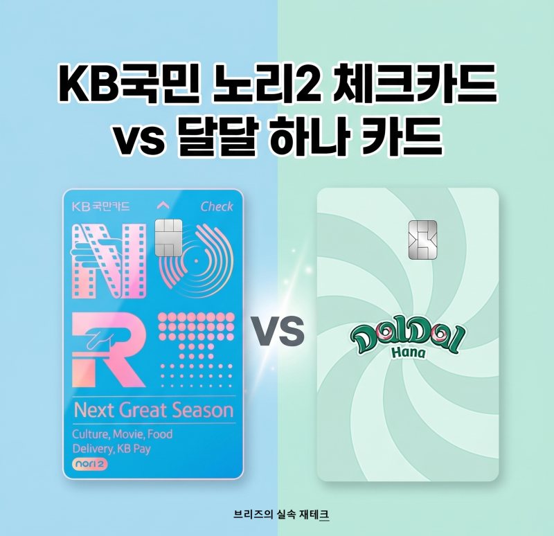 편의점 자주 가는 2030을 위한 체크카드 2종 비교: 노리2 vs 달달 하나