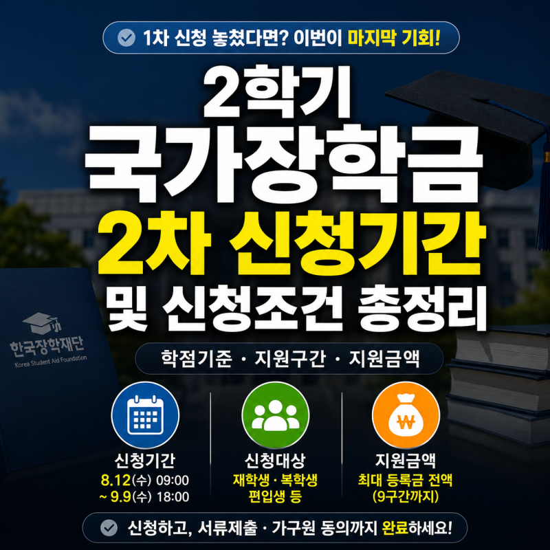 2학기 국가장학금 2차 신청기간 및 신청조건 총정리(학점기준, 지원구간, 지원금액)