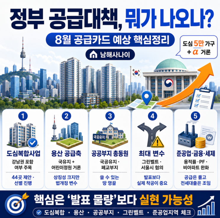 "재개발·재건축 조합원 통곡? 이번 <b>공급</b> 대책에서 쏙 빠진 '충격적 ....