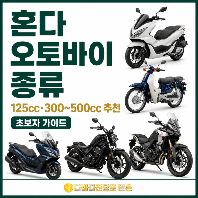 혼다 오토바이 종류 2026, PCX부터 골드윙까지 용도별 선택법