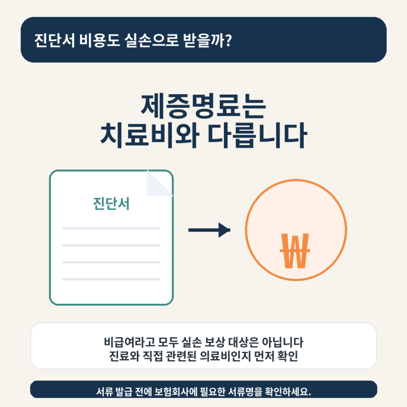진단서 발급비도 실손 청구될까? 보험금보다 서류값이 더 들 수 있습니다