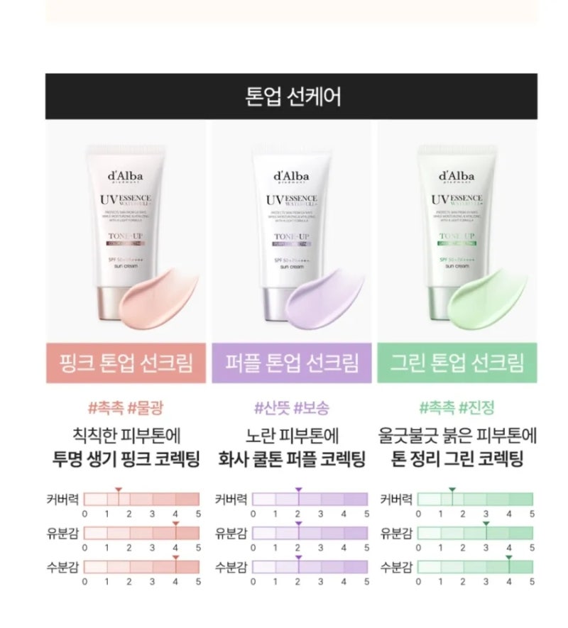 여름에도 사용하기 좋은 달바 워터풀 톤업 선크림