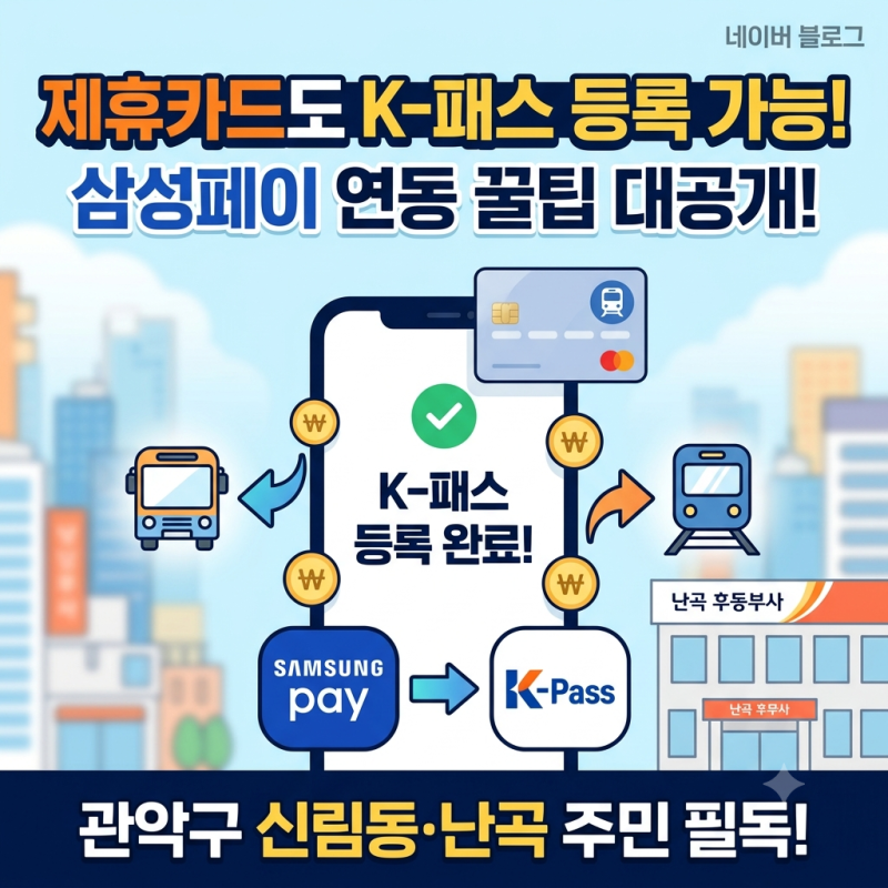 휴대폰 제휴카드 K패스 등록 가능할까? 삼성페이 교통카드 연동 주의점 총정리!