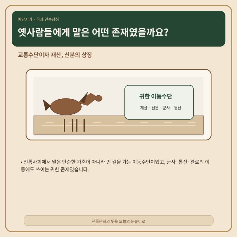 말 타는 꿈은 왜 출세꿈으로 풀이됐을까요?