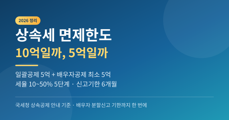 상속세 면제한도 10억이라더니 왜 5억일까 — 배우자공제·일괄공제 차이와 6개월 신고기한 ....