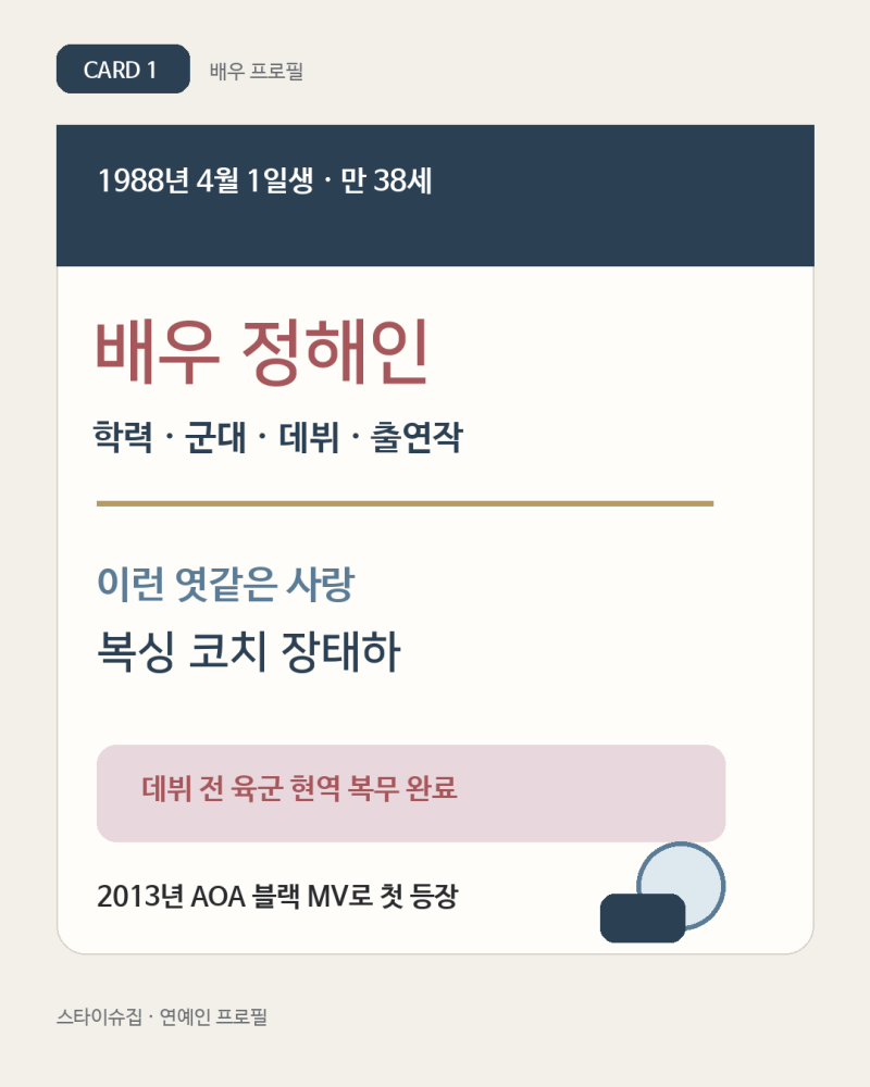 정해인 프로필 나이 학력 군대, 이런 엿 같은 사랑 장태하·대표작 정리