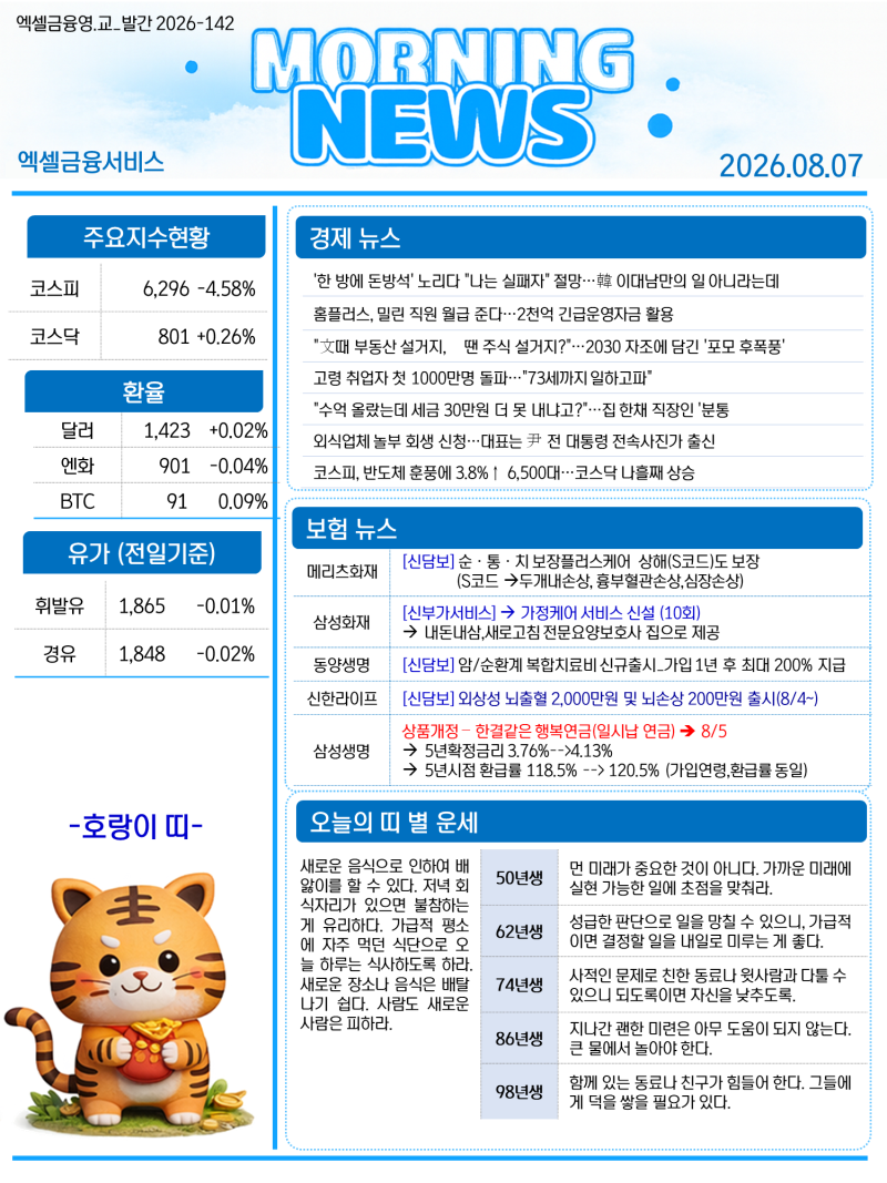 치과 임플란트 보험, 보장 범위와 청구 기준을 확인해야 합니다