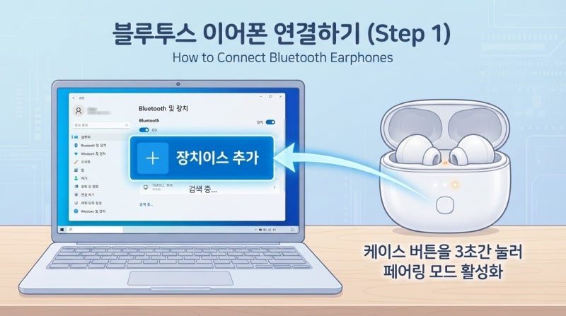 노트북 블루투스 이어폰 연결하기, 연결 안됨 해결 방법 및 기기 호환성 정리