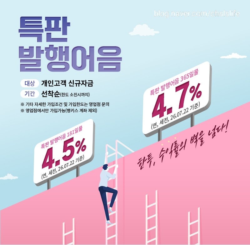 한국투자증권 특판 발행어음 최고 연 4.7% 등장! 금리, 중도해지 수수료, 주의사항 완벽 정리
