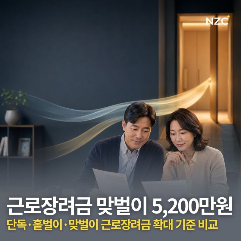 근로장려금 소득기준 5200만원 확대, 단독·홑벌이·맞벌이 기준 혜택이 어떻게 달라질