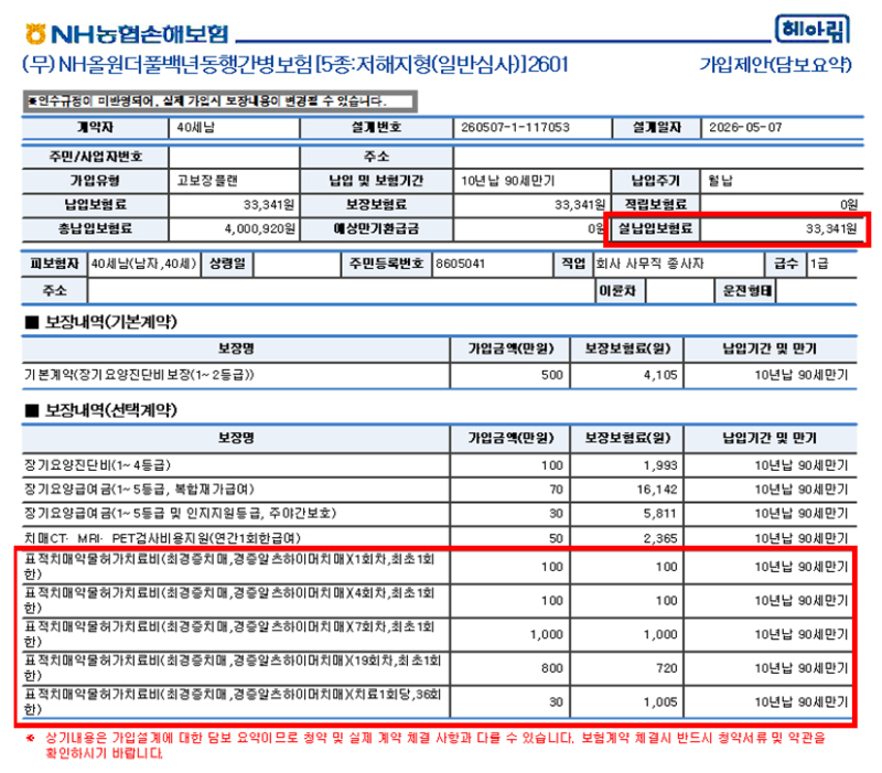 농협손해보험 비갱신 레캠비 표적치매약물치료비 보험