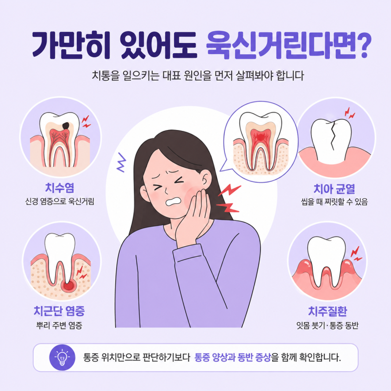 가만히 있어도 이 아픔 원인은? 치통의 다양한 원인