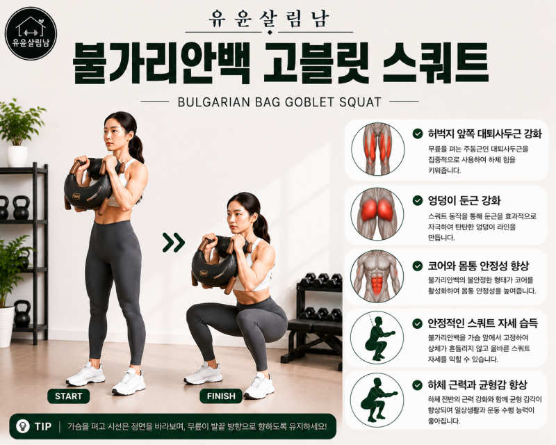 #56 스쿼트할 때 상체가 자꾸 숙여진다면? 불가리안백 고블릿 스쿼트 제대로 하는 방법