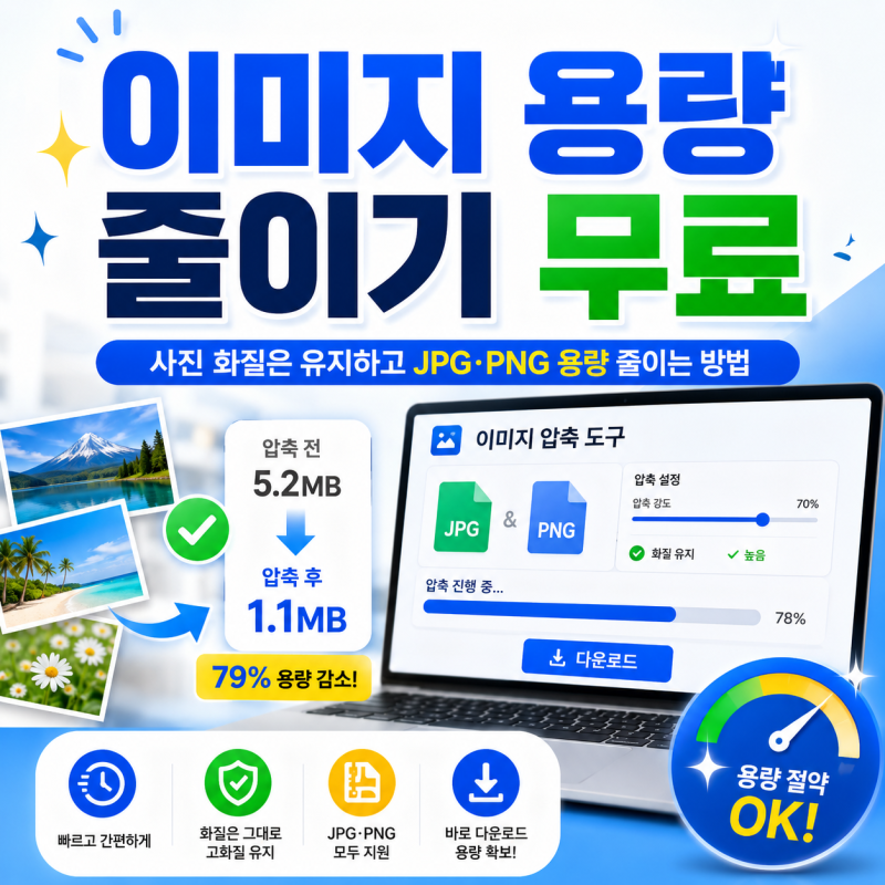 무료 사진 용량 줄이기 방법｜JPG·PNG 이미지 화질 최대한 유지해서 압축하기