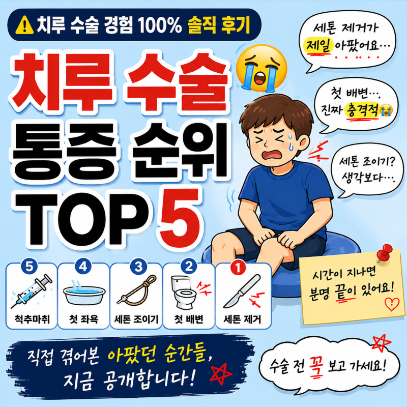 치루 수술 통증 순위 공개! | 첫 배변 vs 세톤 조이기 vs 세톤 제거 | 치루 수술 후기