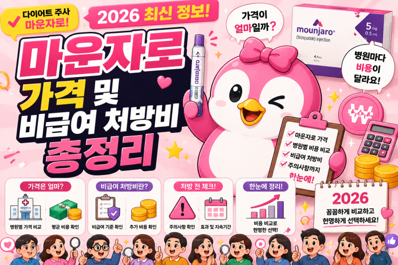마운자로 가격 및 비급여 처방비 총정리