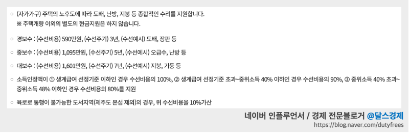 주거급여 신청자격과 소득인정액 조건입니다