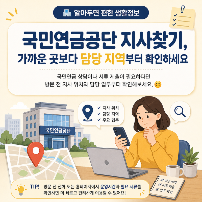 국민연금공단 지사찾기, 헛걸음 하시지 않으려면 가까운 곳보다 이걸 확인하세요