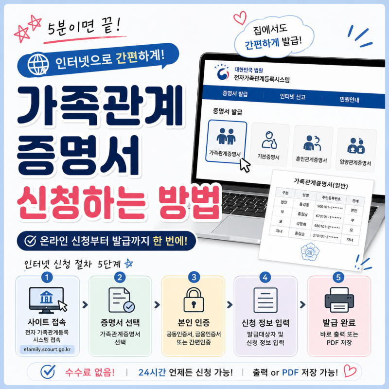 가족관계증명서 열람용 말고 발급 pdf 다운로드 방법