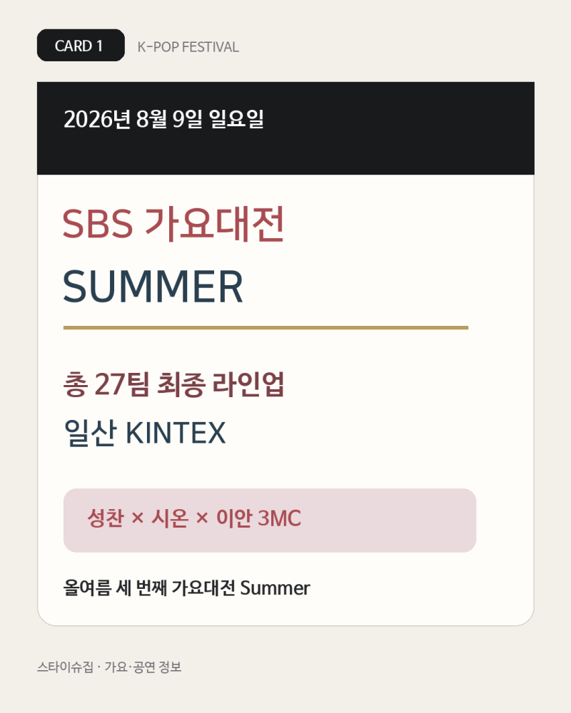 2026 SBS 가요대전 Summer 라인업 27팀, 8월 9일 킨텍스·MC 성찬 시온 이안