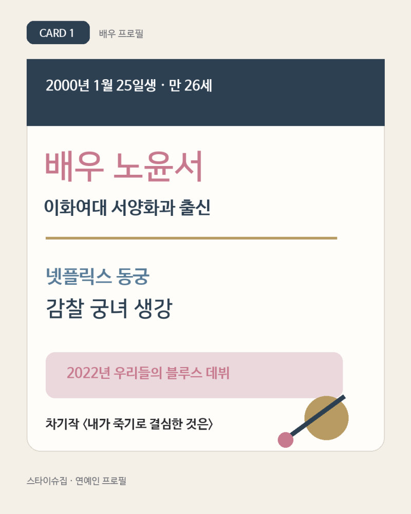 노윤서 프로필 나이 학력 소속사, 동궁 생강·일타 스캔들 출연작 정리