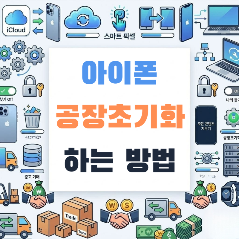 "아이폰 초기화 방법" 중고 거래 전 필수인 공장초기화 및 백업 총정리
