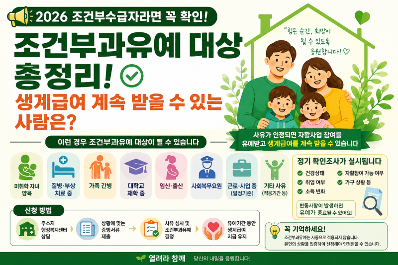 2026 조건부수급자라면 꼭 확인!조건부과유예 대상 총정리! 생계급여 계속 받을 수 있는 사람....