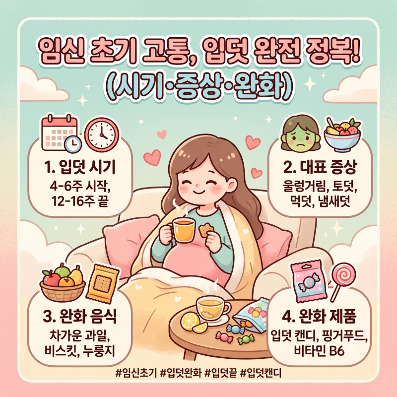 입덧 끝나는 시기 언제일까? 시작 시기부터 증상 완화 음식 총정리
