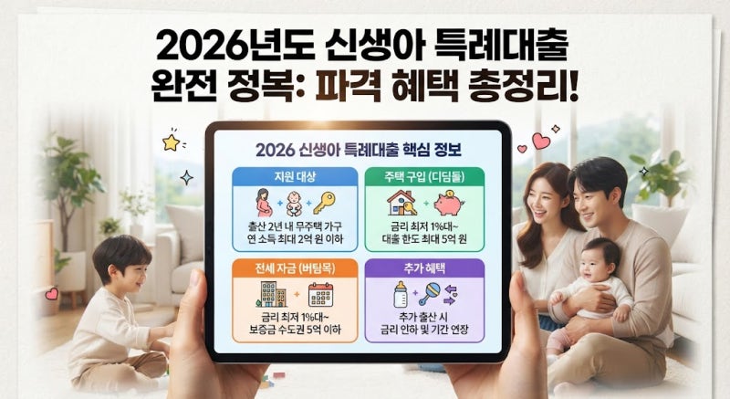 2024년 신생아 특례대출 받은 사람 주목! 2026년도 자녀 추가 출산 시 금리 추가 인하 혜택 총정....