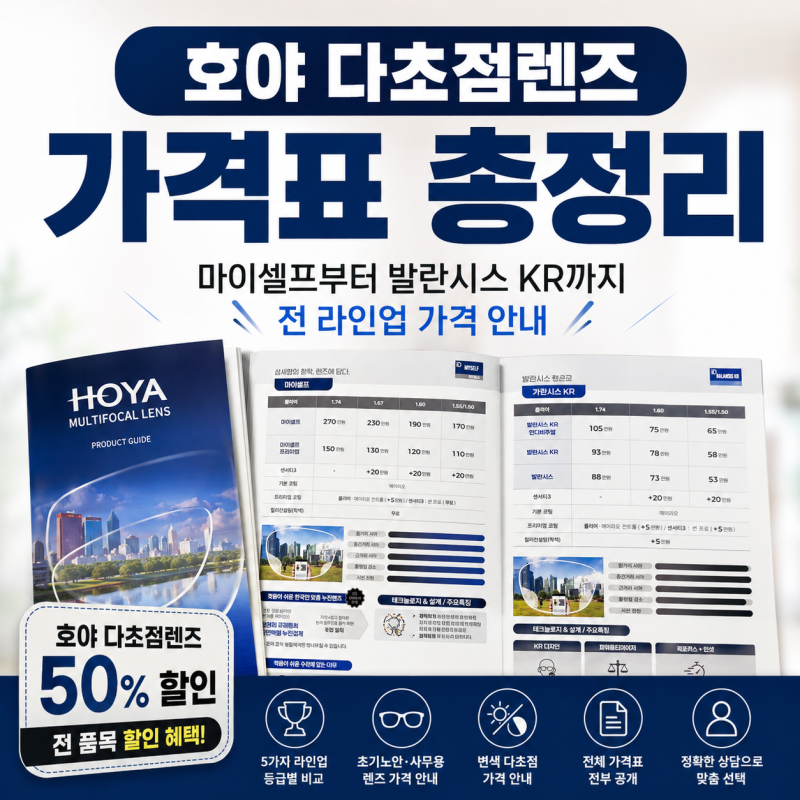 호야 다초점렌즈 가격표 총정리｜초기노안, 사무용, 변색까지